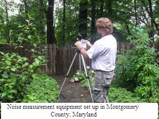 Noise measurement equipment