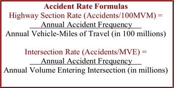 Accident Rate Formulas