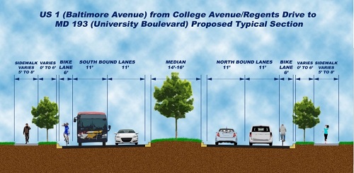 US 1 College Park Project Diagram