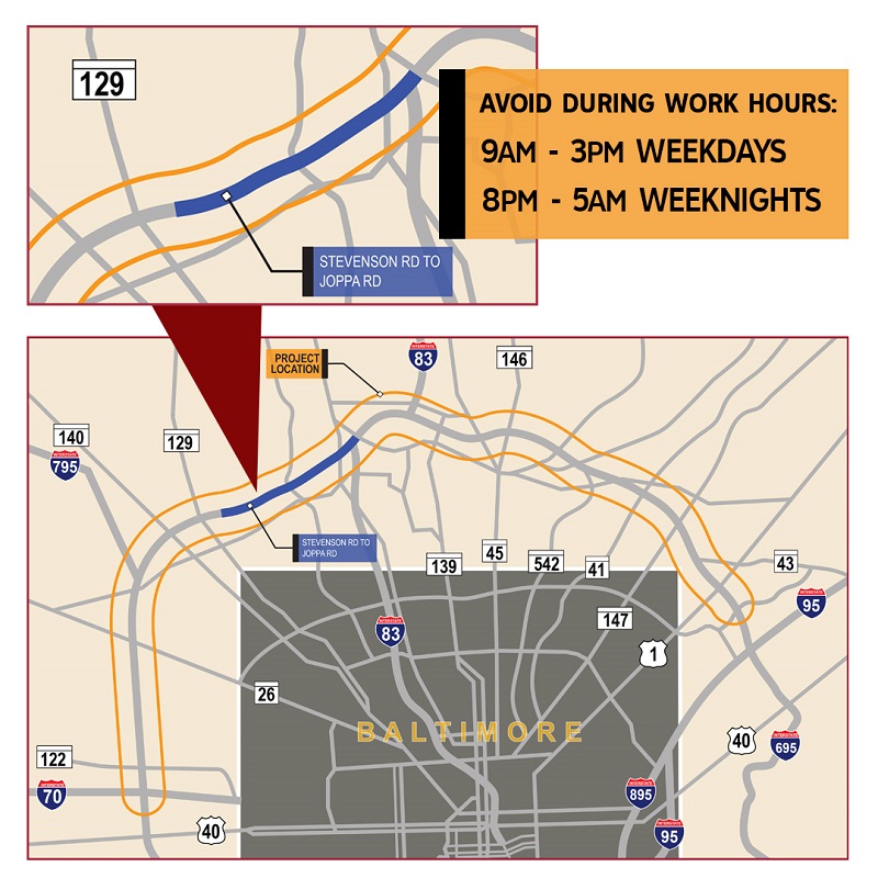 I-695 TSMO project