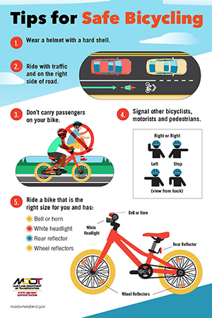 Bicycle Safety - MDOT SHA