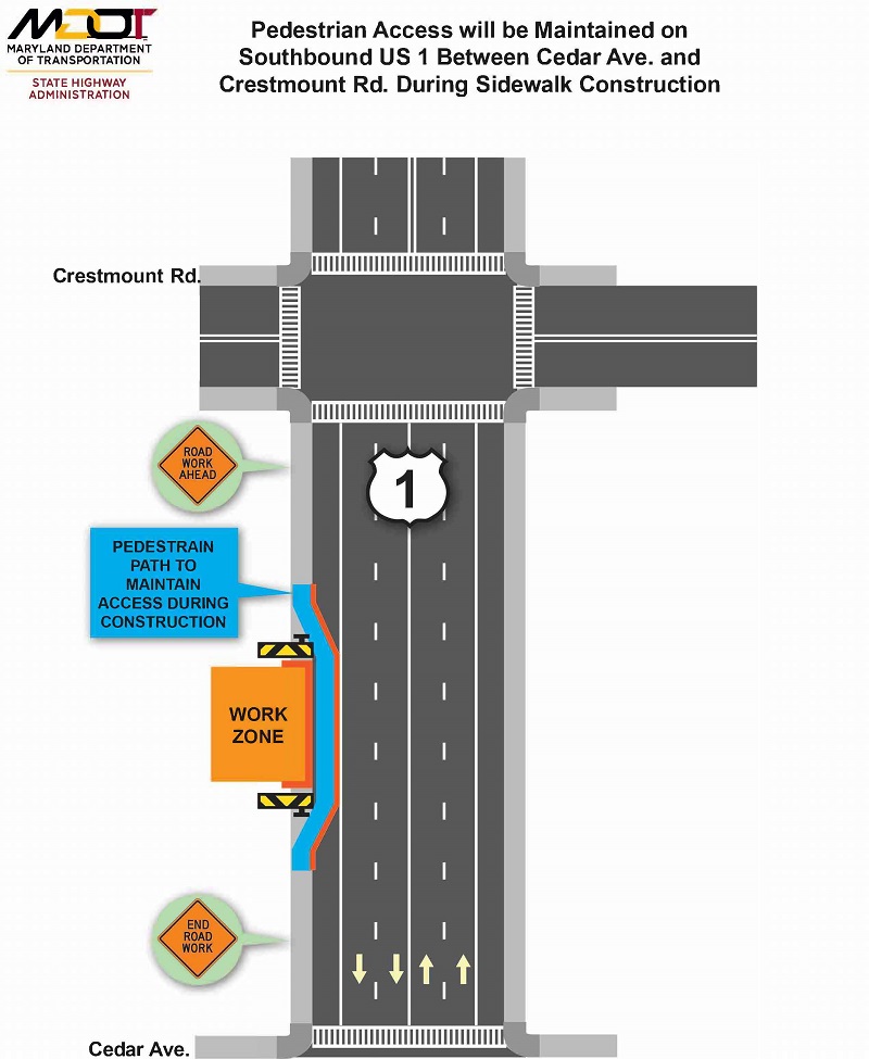 Pedestrian access on US 1