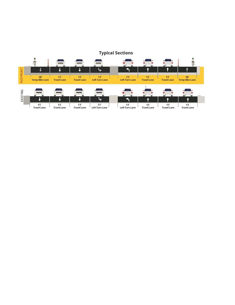 Typical lane sections