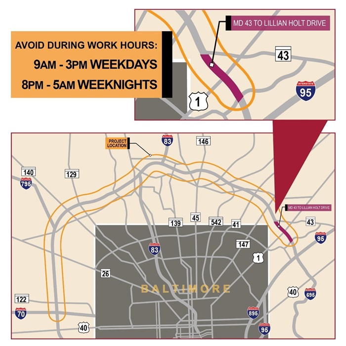 Baltimore Beltway I-695 TSMO Project