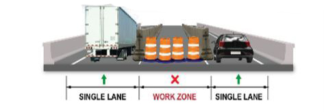 Temporary Eastbound traffic during Summer and Fall 2022 with the middle lane closed to traffic.