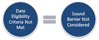 Type II Criteria