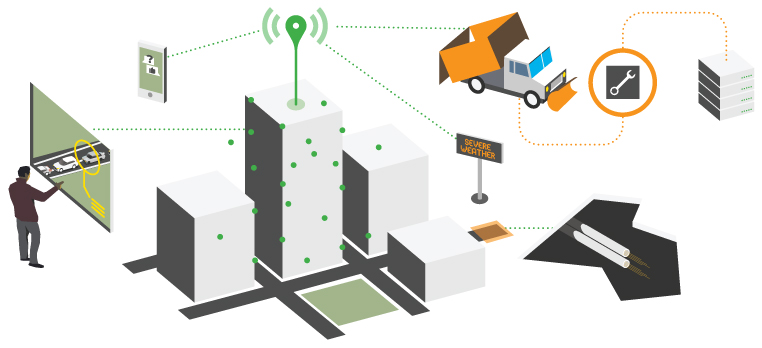 Infrastructure Support Graphic