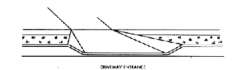 Perspective drawing - Depressed Curb Entrance-Space between Sidewalk and Curb - Engineering Diagram