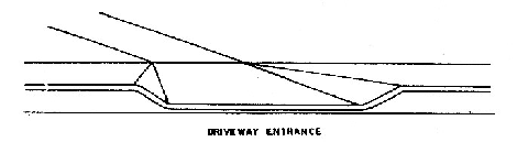 Depressed Curb Entrance-Sidewalk Abutting Curb - perspective drawing - Engineering Diagram