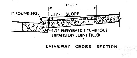 Depressed Curb Entrance-Sidewalk Abutting Curb - Cross Section - Engineering Diagram