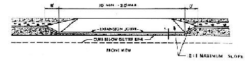 Depressed Curb Entrance-Space between Sidewalk and Curb - FRONT VIEW - Engineering Diagram