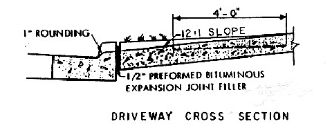 Depressed Curb Entrance-Space between Sidewalk and Curb - Cross Section - Engineering Diagram