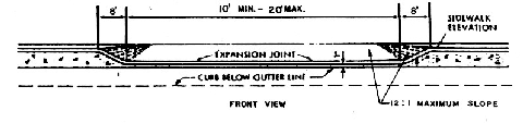 Depressed Curb Entrance-Sidewalk Abutting Curb - Front View - Engineering Diagram