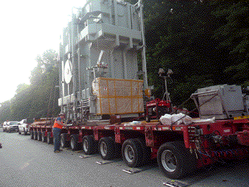 Inspection of Transformer